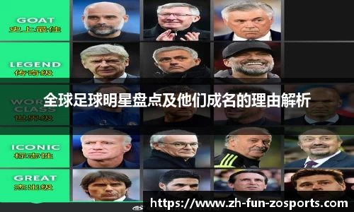 全球足球明星盘点及他们成名的理由解析
